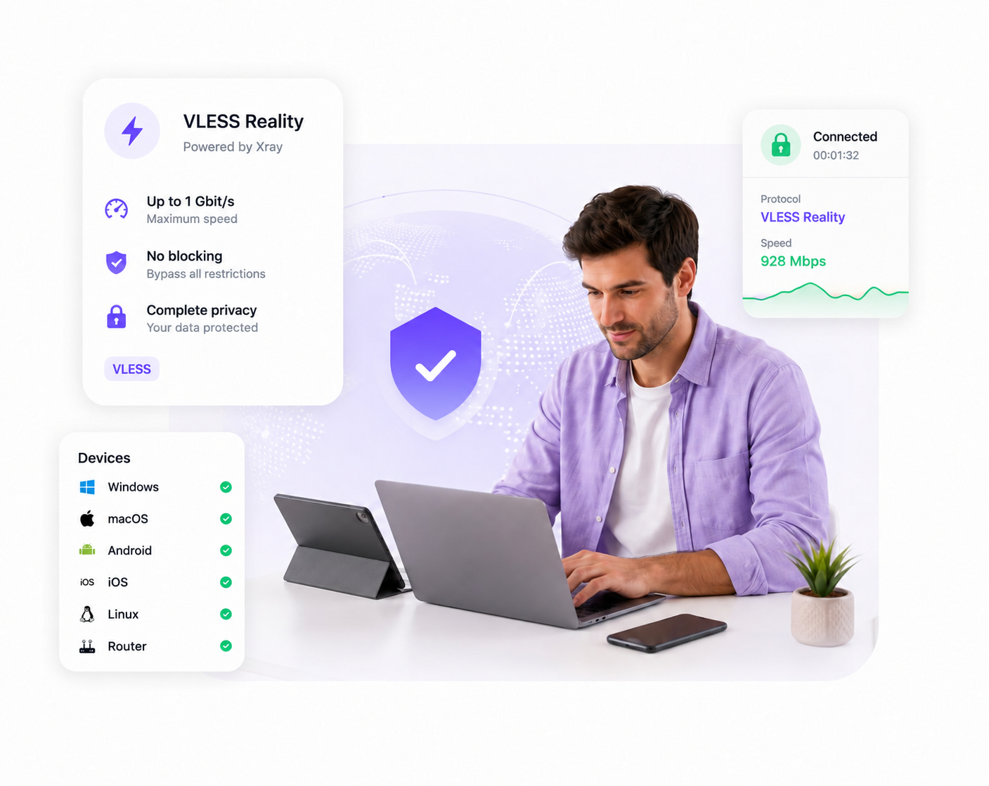 VPN Privacy