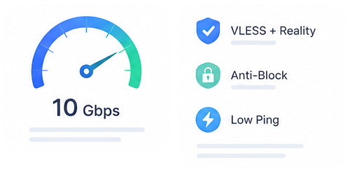 Карта серверов Nevoro VPN